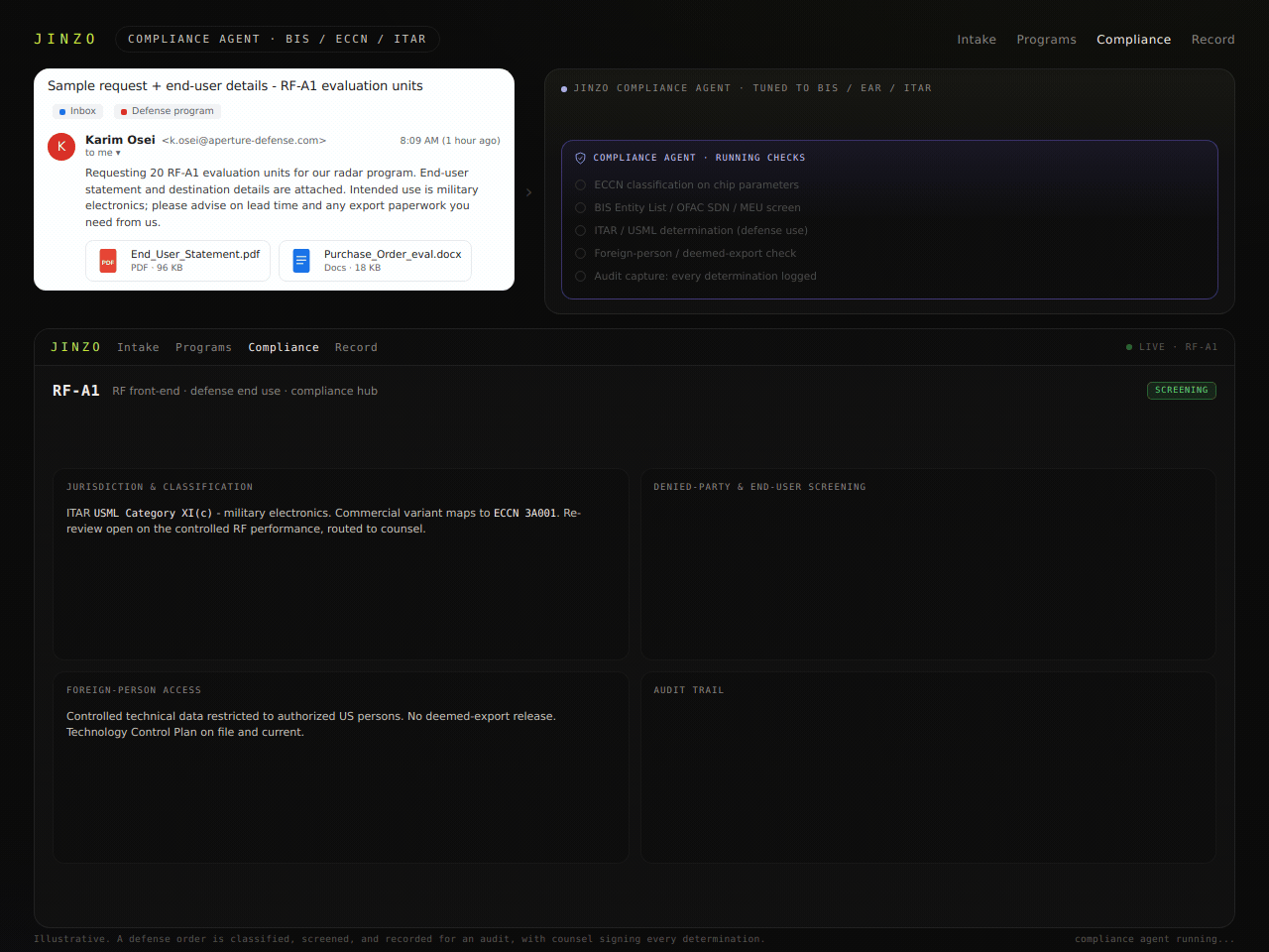 The JINZO compliance agent classifying a defense order under ITAR/EAR, running BIS Entity List and OFAC SDN screening, checking foreign-person access, and logging every determination to the audit trail.